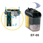 Filtros canister compactos BOYU EF y EFU