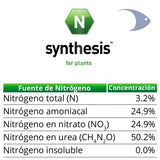 Synthesis Nitrogeno
